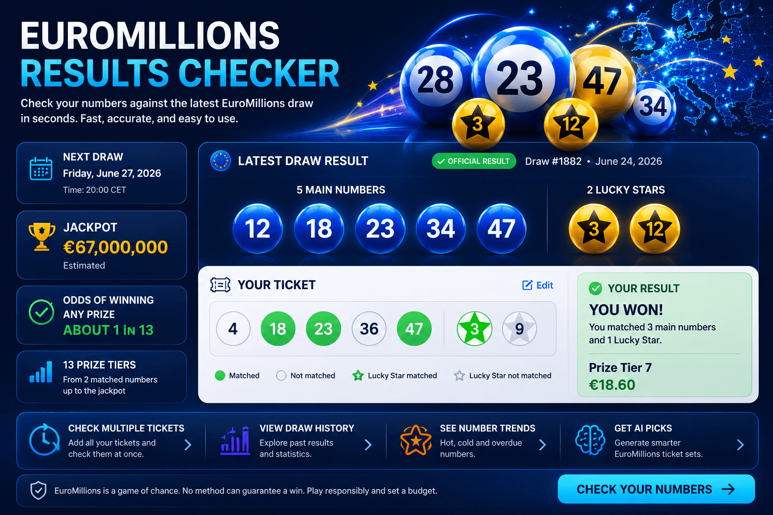 EuroMillions Results Checker: How to Check Your Numbers After the Draw