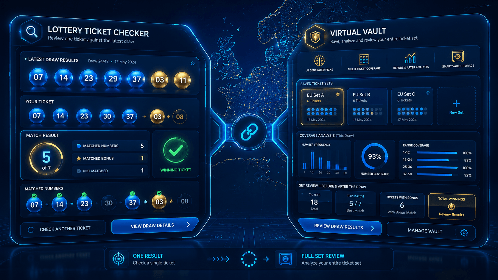 Lottery Ticket Checker vs Virtual Vault: What Is the Difference?