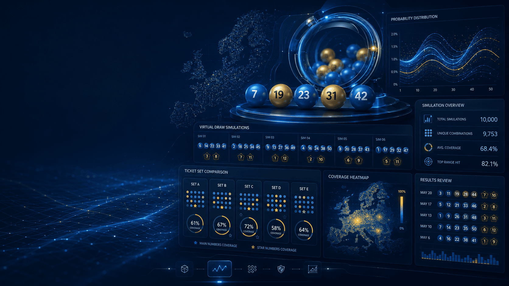 Lottery Simulator Explained: What It Can and Cannot Tell You