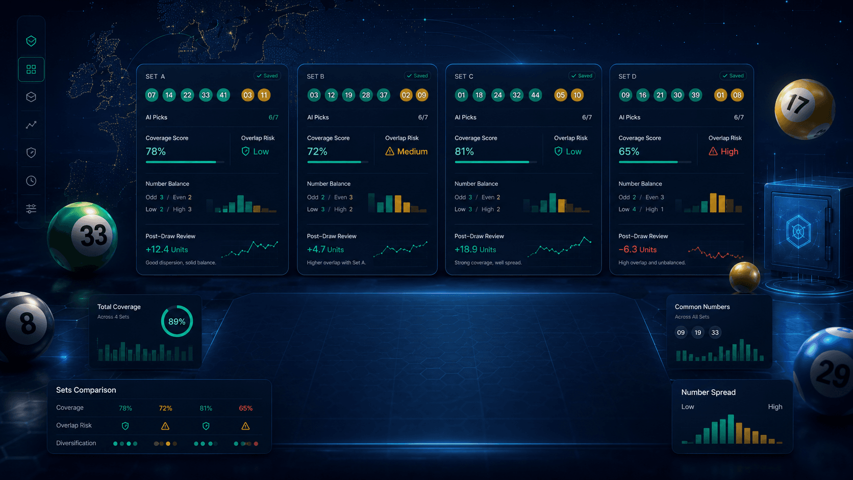 How to Compare Multiple Lottery Ticket Sets
