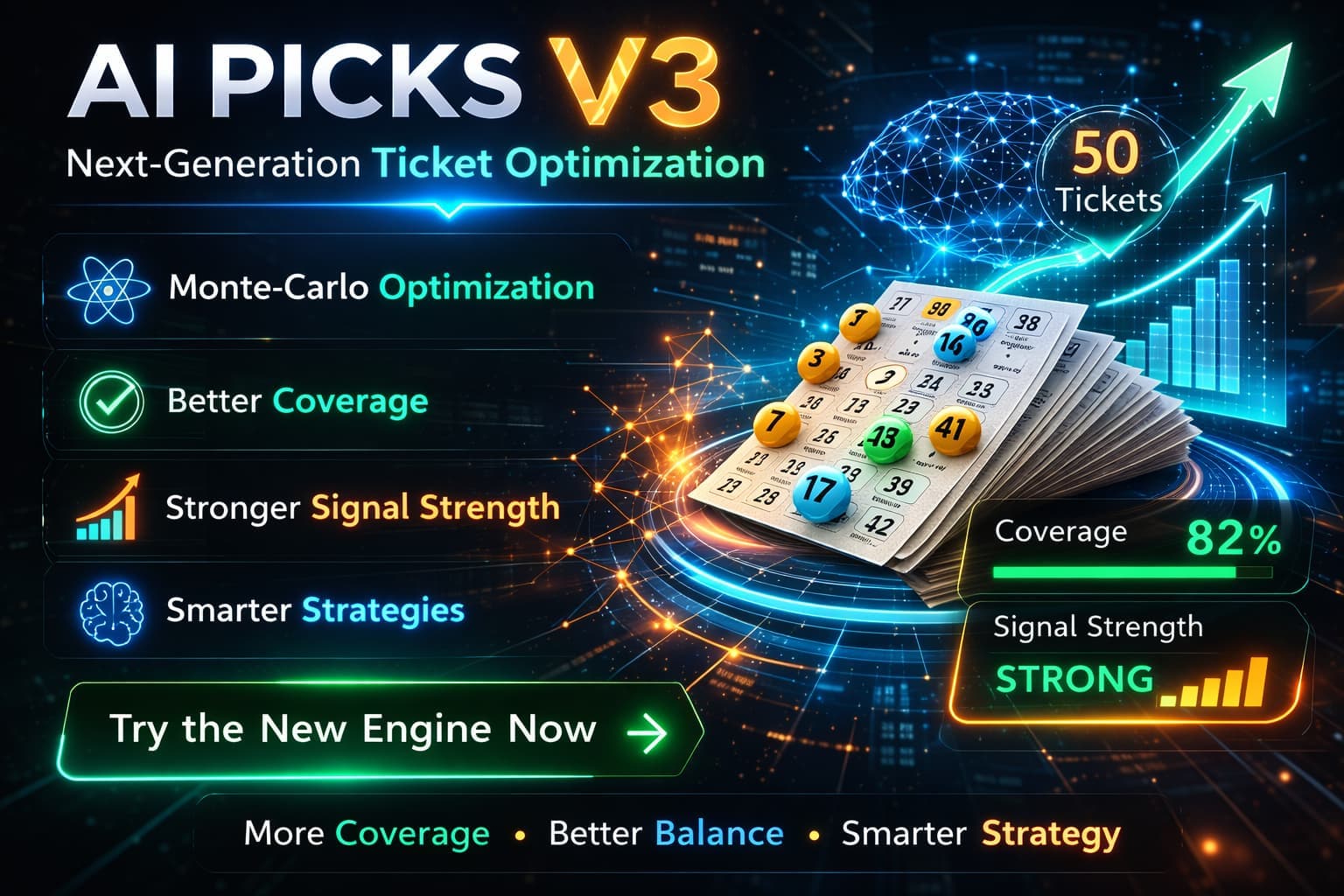 Introducing AI Picks V3: A New Engine for Ticket Optimization